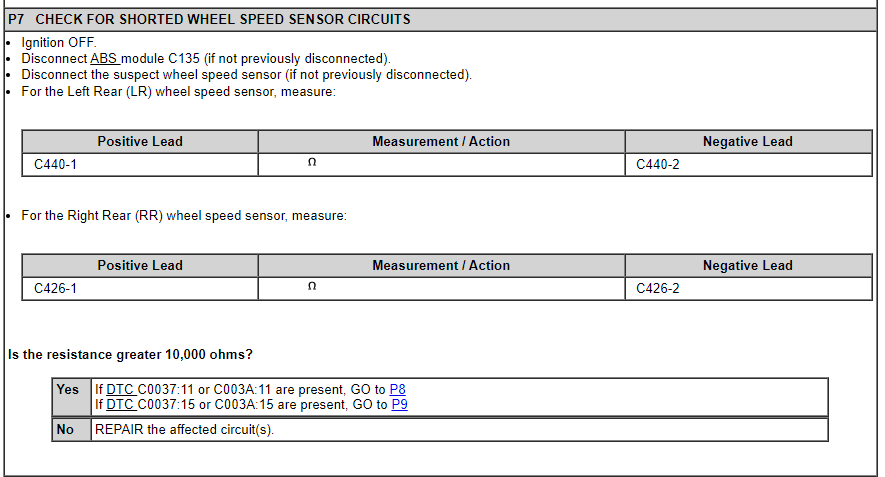 C003A: Left Front Wheel Speed Sensor Circuit Range/Performance